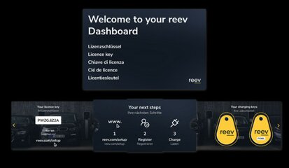 E-Mobility Abrechnung + RFID