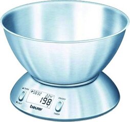 Sonstige K�chenkleinger�te