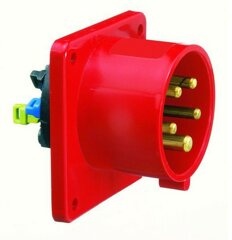 Schaltger./Sch�tze