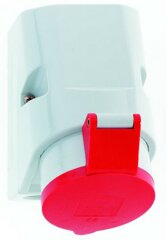 Schaltger�te,Sch�tze