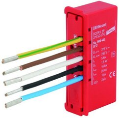 Befestigungsmaterial