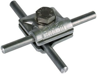 Befestigungsmaterial