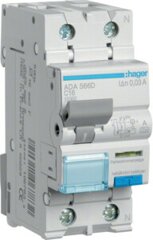 REG-Gerte,FI/LS-Sch