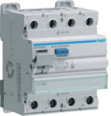 REG-Gerte,FI/LS-Sch