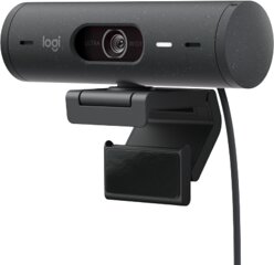 Webcams