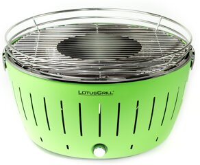 Grillwelt Grillwelt