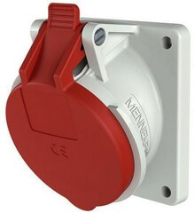 Schaltger./Sch�tze