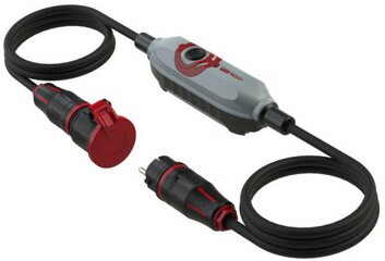 REG-Gerte,FI/LS-Sch