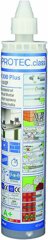 Bauchemie Gips Zement