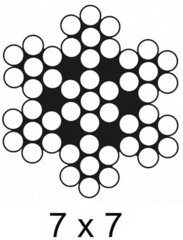 Befestigungsmaterial