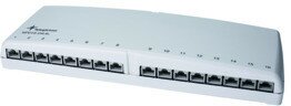 Patchpanel