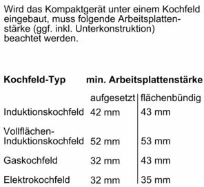 Bosch Serie 8 Kompaktbackofen CMG7761B1 Bosch Serie 8 Kompaktbackofen CMG7761B1