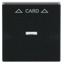 Busch-Jaeger Zentralscheibe 1792-81 | 1710-0-3639 Busch-Jaeger Zentralscheibe 1792-81 | 1710-0-3639