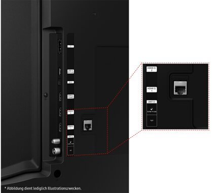 Samsung 65 Zoll Fernseher GU65CU7179U Samsung 65 Zoll Fernseher GU65CU7179U