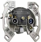 Astro GUT 152