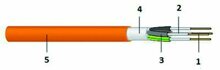 NHXH-J 3X2,5 RE FE180 E90 orange (1m)